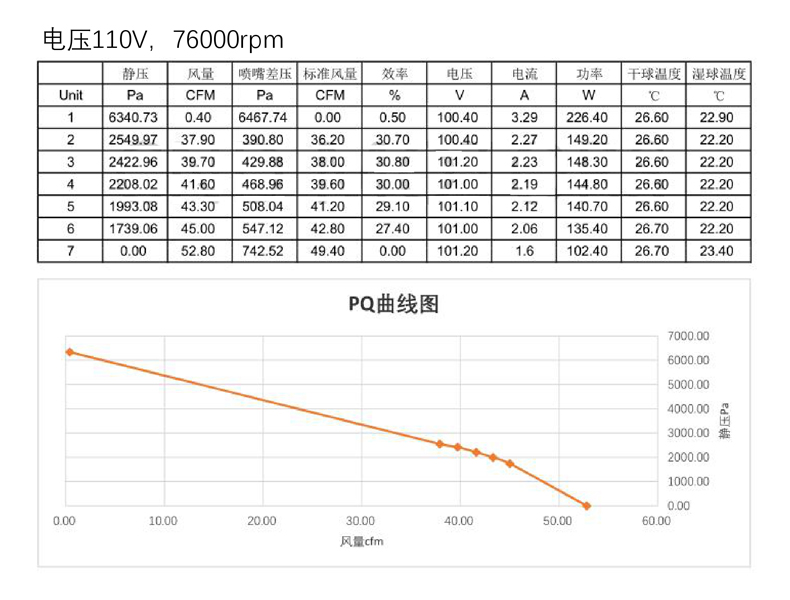 36ϵ�и��ٴ�������-A