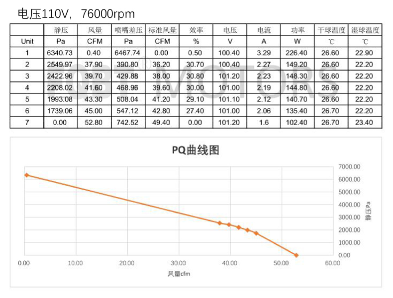 36ϵ�и��ٴ�������-B