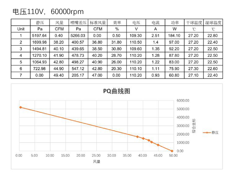 40ϵ�и��ٴ�������-A