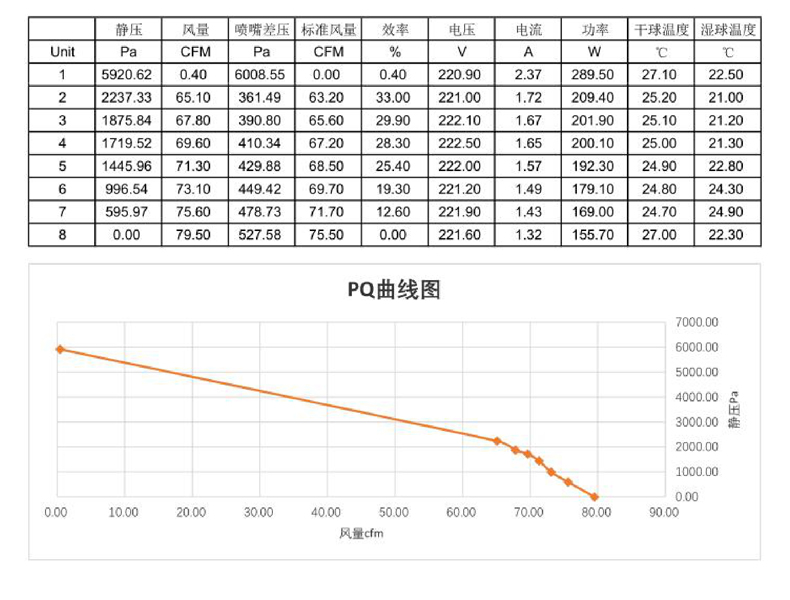 46ϵ�и��ٴ�������-A